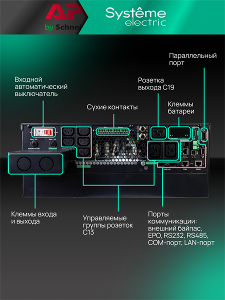 Источник бесперебойного питания Systeme Electric Smart-Save Online SRT 10000VA (SRTSE10KRTXLIG2)