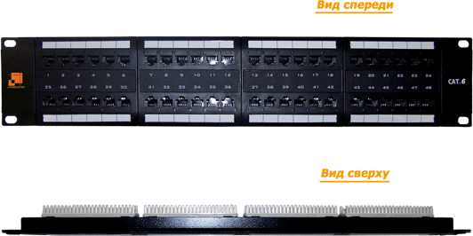 Патч-панель Lanmaster LAN-PPL48U6
