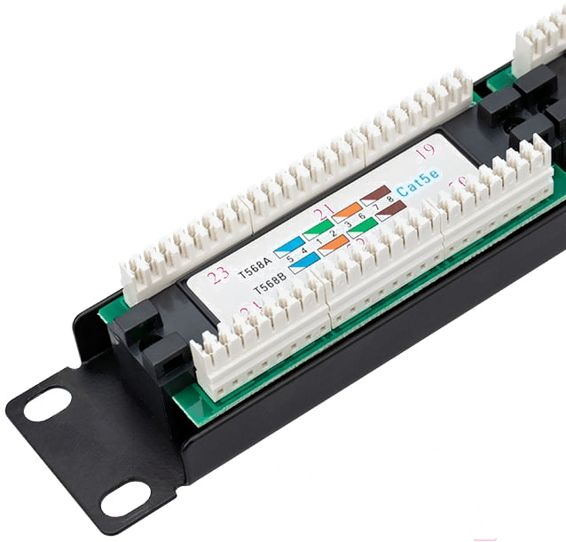 Патч-панель Rexant 04-0021