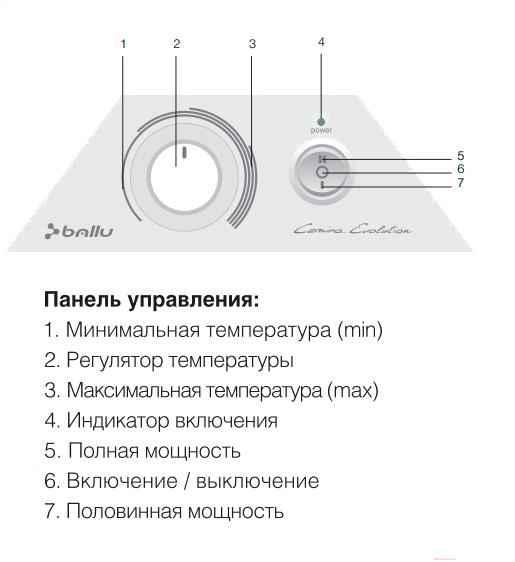 Конвектор Ballu Evolution BEC/EVM-1000 (НС-1024154)