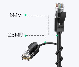 Патч-корд UGREEN NW122-70332 Black (70332)
