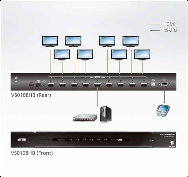 Разветвитель Aten VS0108HB-AT-G