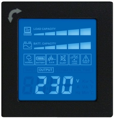 Источник бесперебойного питания CyberPower PR1500ELCDRT2U