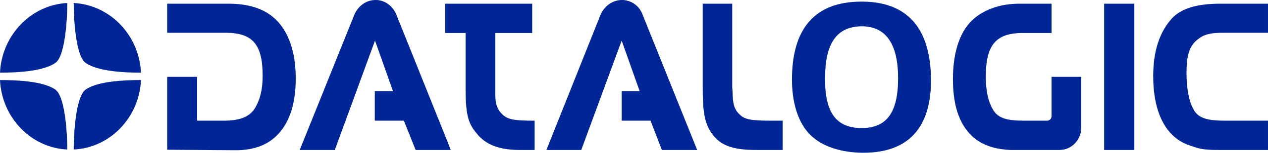 Datalogic Datalogic