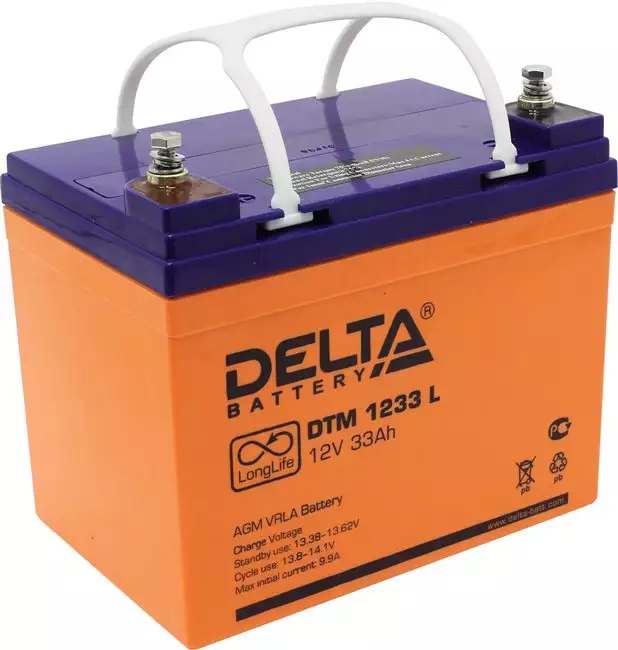 Аккумулятор для ИБП Delta DTM 1233L