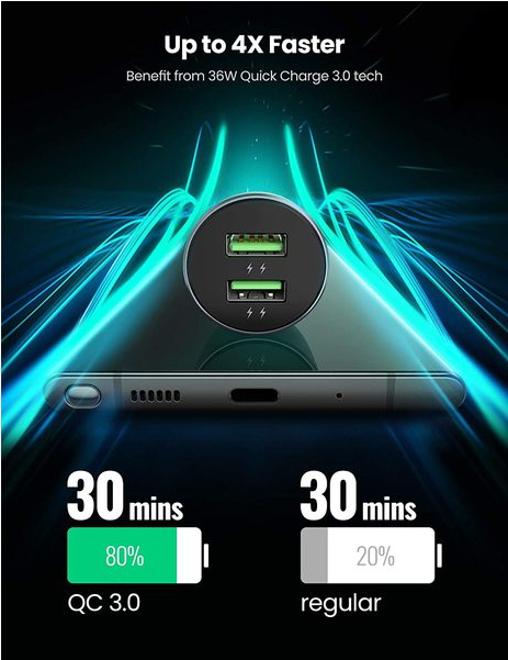 Автомобильное зарядное Ugreen CD213-10144 Gray (10144)