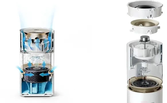 Увлажнитель воздуха SmartMi Humidifier Rainforest международная версия (CJJSQ06ZM)