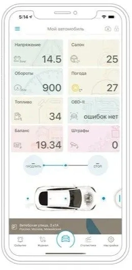 Автосигнализация Scher-Khan T4 Compact брелок (SCKH-T4C)