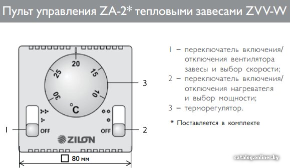 Тепловая завеса Zilon ZVV-1.5W25