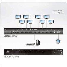 Разветвитель Aten VS0108HB-AT-G