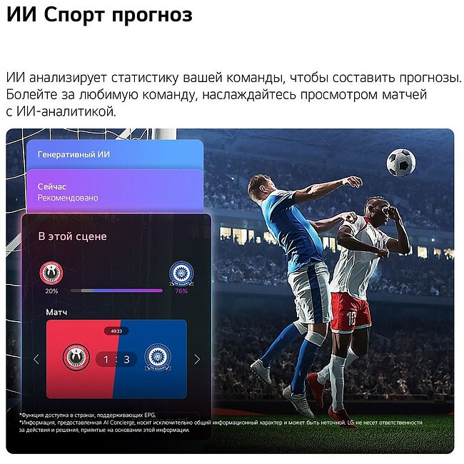 Телевизор LG 55QNED70B6C