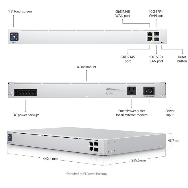 Маршрутизатор Ubiquiti UniFi Next-Generation Gateway Pro (UXG-Pro)
