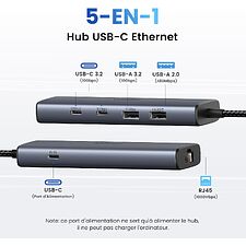 Док-станция Ugreen CM512 Space Gray (45320)