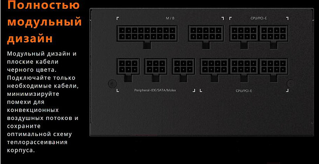 Блок питания GigaByte GP-P750GM 80+ (28200-P750G-1EUR)