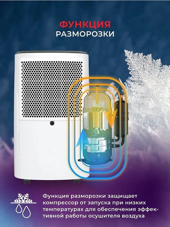 Осушитель воздуха Royal Clima Carisma Loft (RD-CR20-E)