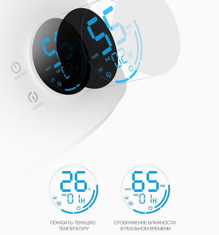 Увлажнитель воздуха Deerma DEM-F628S