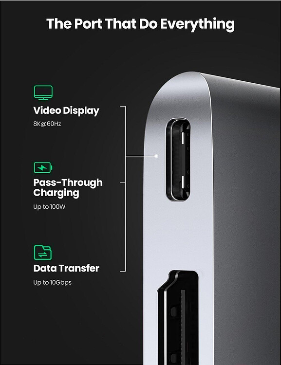 USB-хаб Ugreen CM380-80856 Space Gray (80856)