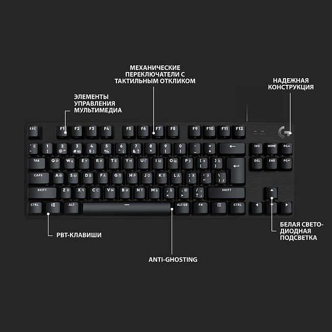 Клавиатура Logitech G413 TKL SE Black (920-010447)