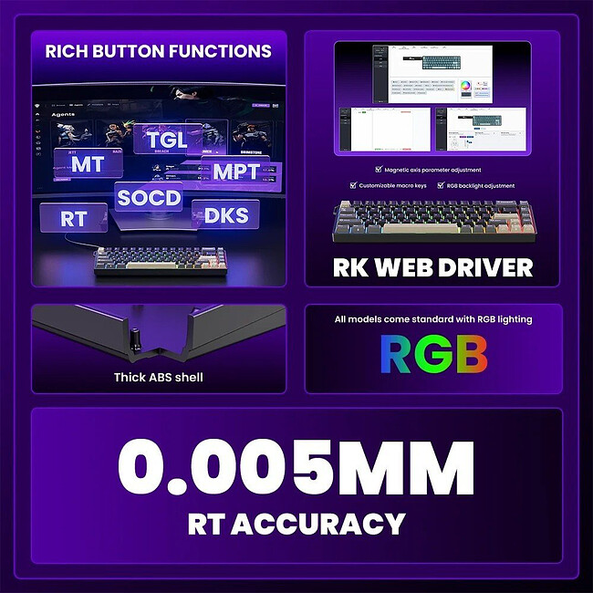 Клавиатура Royal Kludge RK68 HE Mint switch/Phantom
