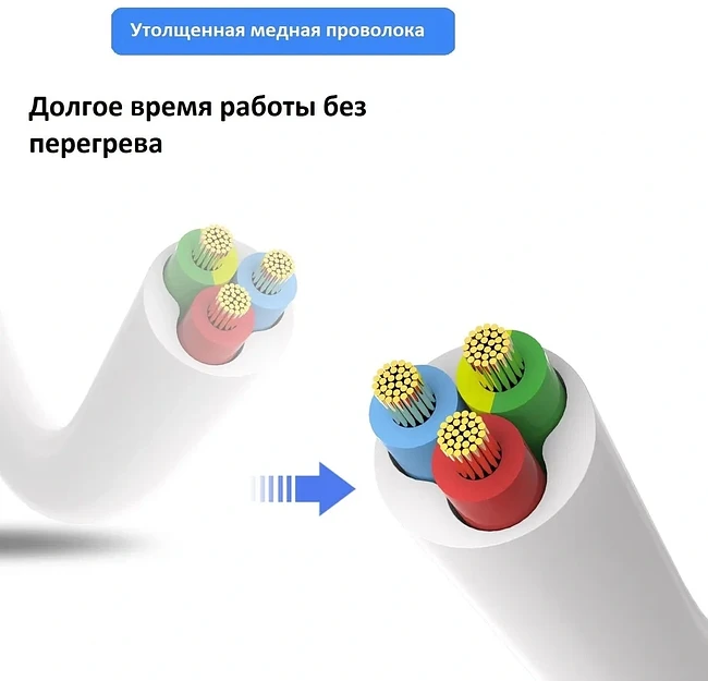 Сетевой фильтр Deli ET433 белый