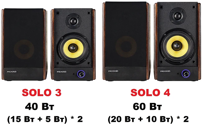 Акустика Microlab Solo 4