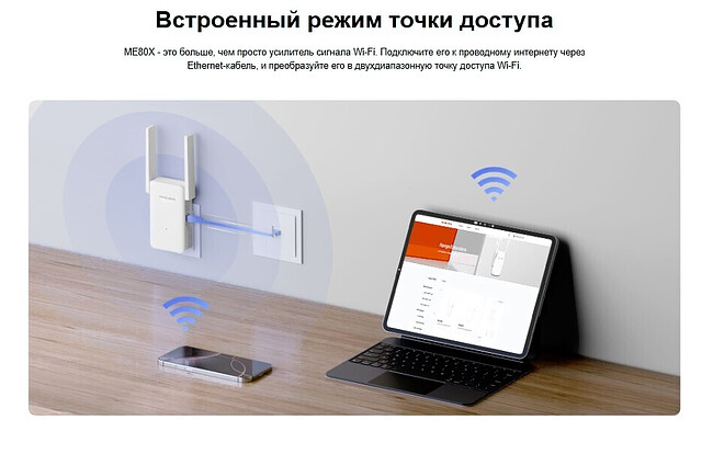 Усилитель Wi-Fi Mercusys ME80X