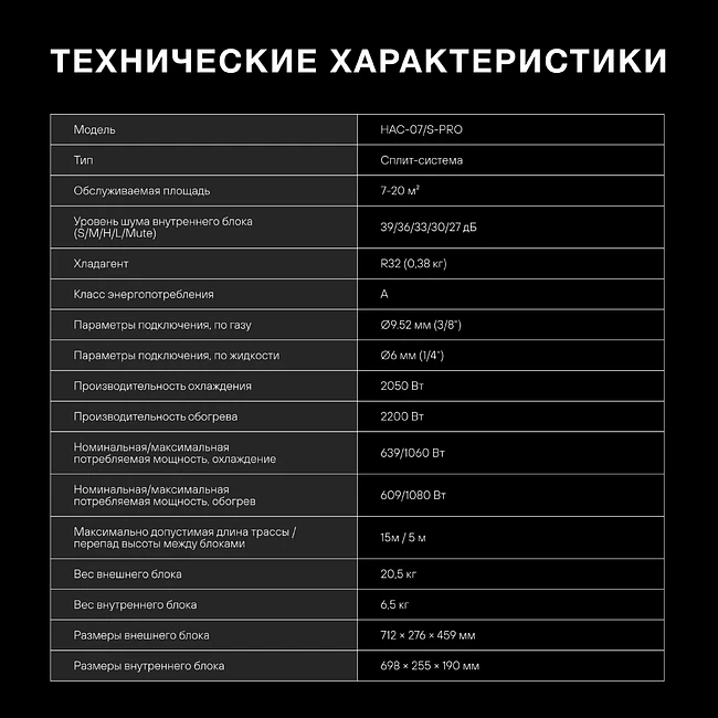 Сплит-система Hyundai HAC-07/S-PRO белый