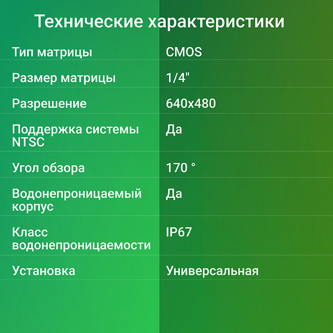 Камера заднего вида Digma DCV-110