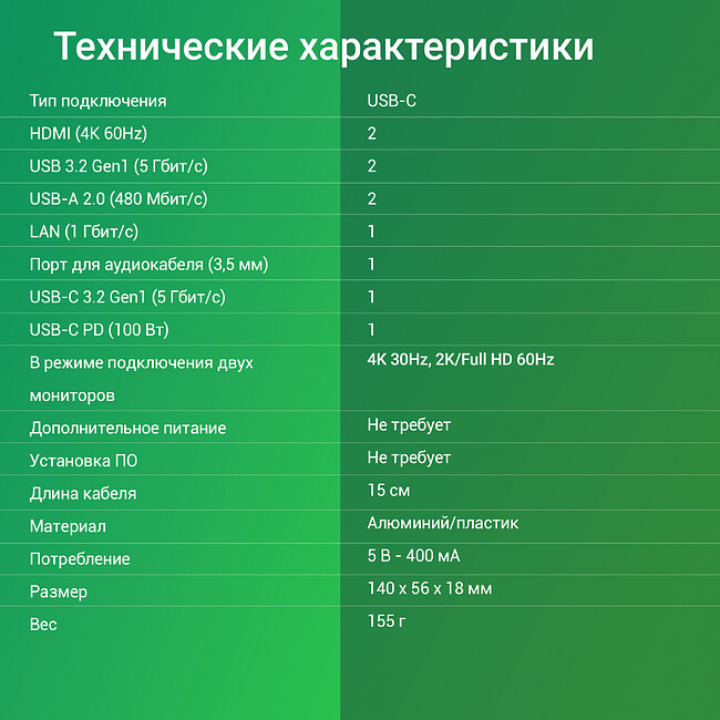 Док-станция Digma DS-580