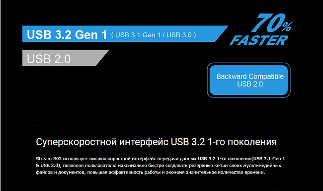 Внешний накопитель Silicon-Power 1TB SP010TBPHDS03S3W