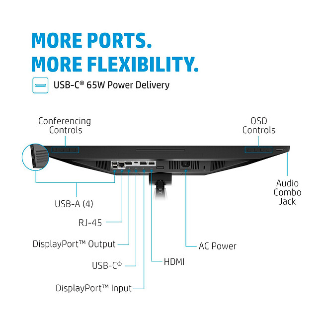 Монитор HP E27M G4 черный (40Z29AA)