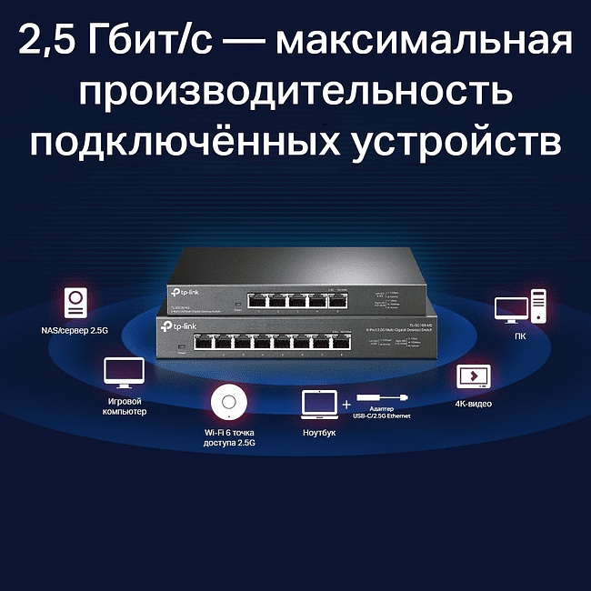 Коммутатор TP-Link TL-SG108-M2
