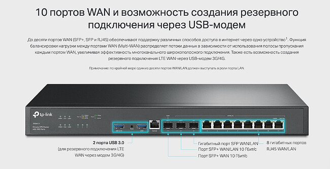 VPN-маршрутизатор TP-Link SafeStream ER8411