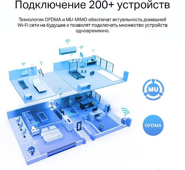 Беспроводной маршрутизатор TP-Link Archer AX73