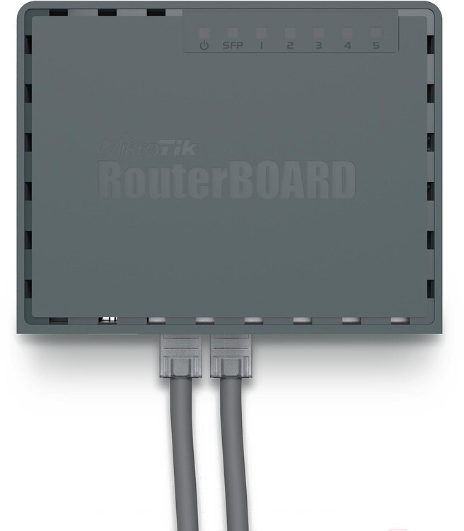 Маршрутизатор MikroTik RB760iGS
