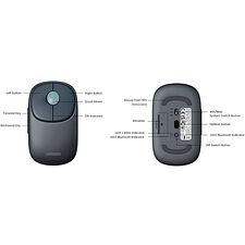 Мышь Ugreen MU102-90538 Blue