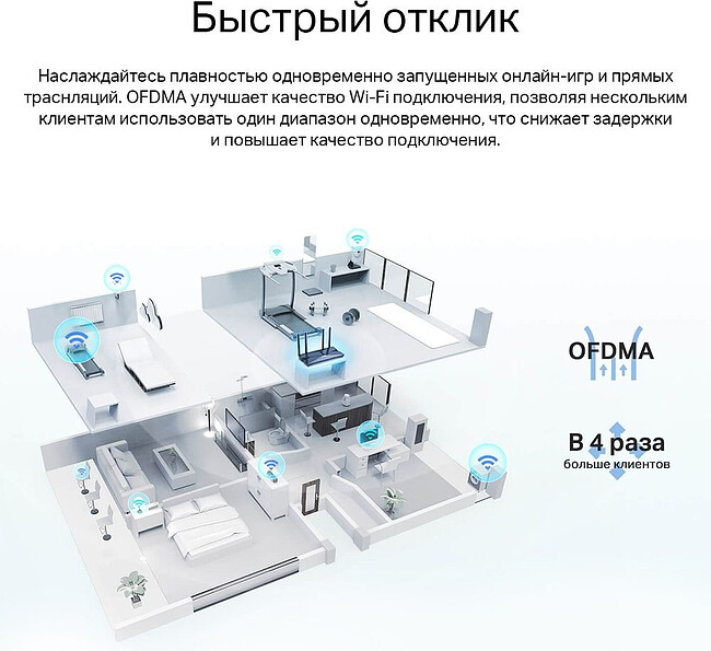 Беспроводной маршрутизатор TP-Link Archer AX23