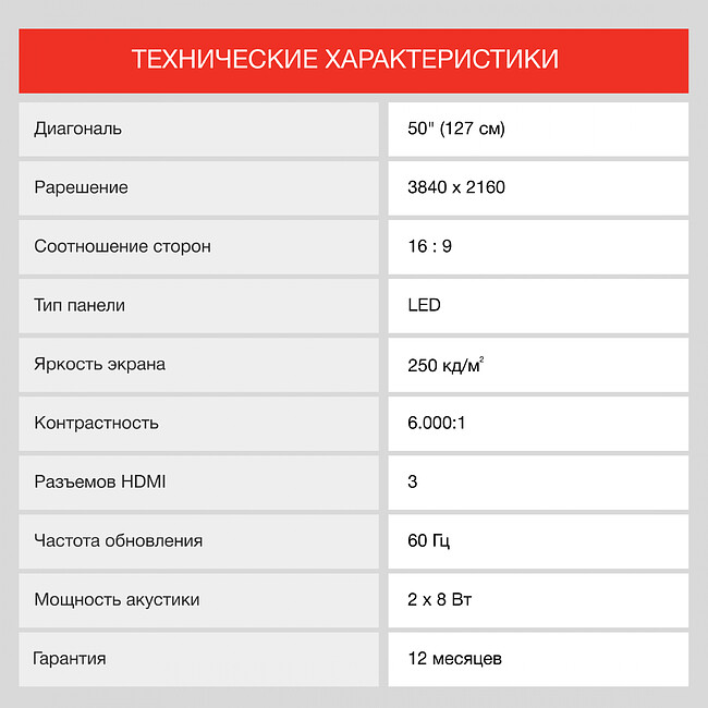 Телевизор StarWind SW-LED50UG400