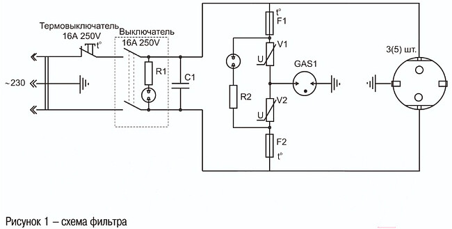 Сетевой фильтр IEK СФ-05К (WFP10-16-05-03-N)