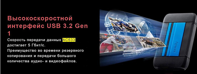 Внешний накопитель Apacer AC633 1TB (AP1TBAC633U-1)