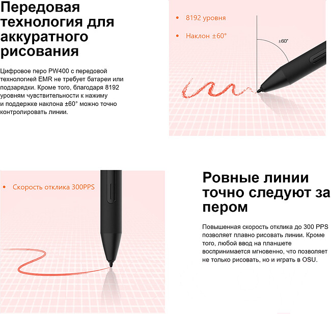 Графический планшет Huion Inspiroy Pink (RTS-300)