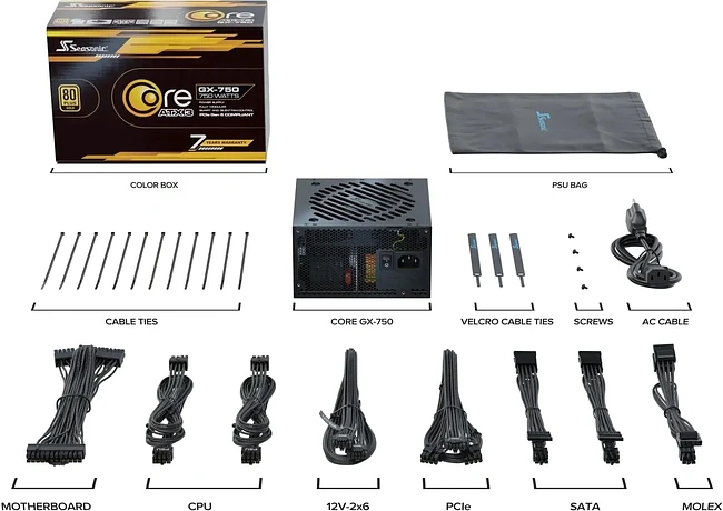 Блок питания Seasonic Core GX-750 ATX 3.1 750W черный (SRP-CGX751-A5A32SF)