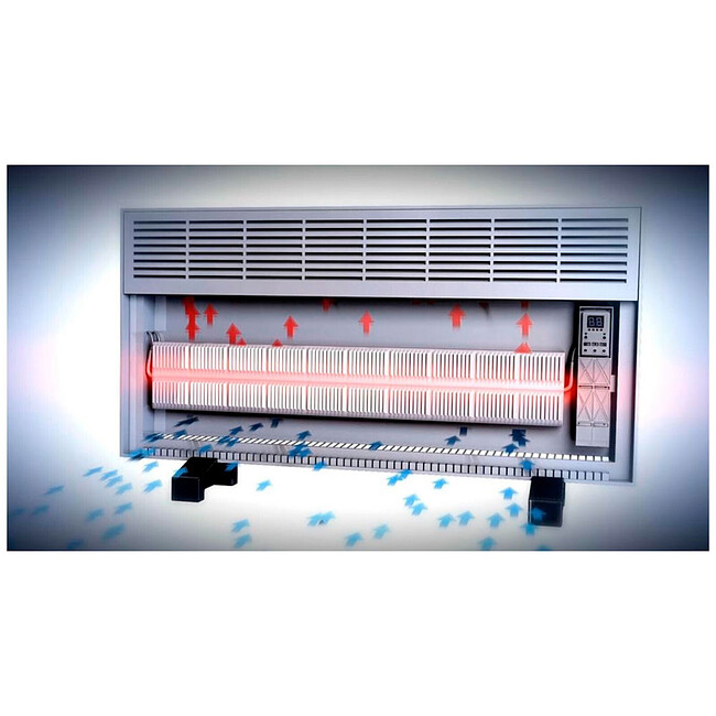 Конвектор iVigo EPK4570E10 белый