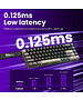 Клавиатура Royal Kludge RK68 HE Mint switch/Phantom