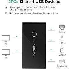 USB-хаб Ugreen US216-30768