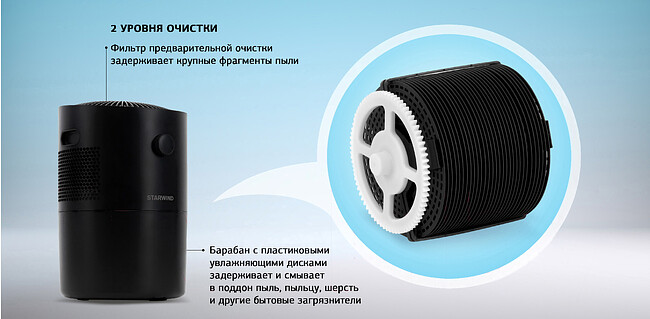 Мойка воздуха Starwind SAW5521 черный