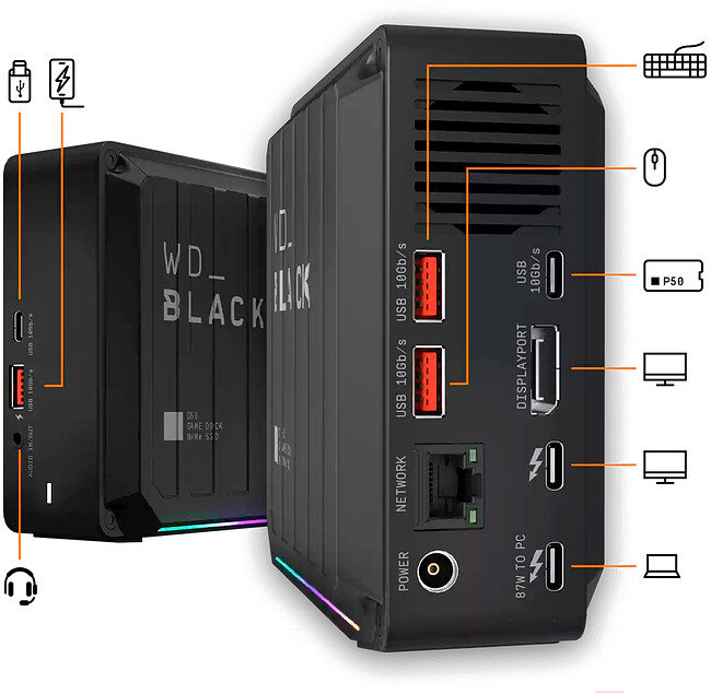 Внешний накопитель WD Thdb3 1Tb D50 Game Dock черный (WDBA3U0010BBK-EESN)