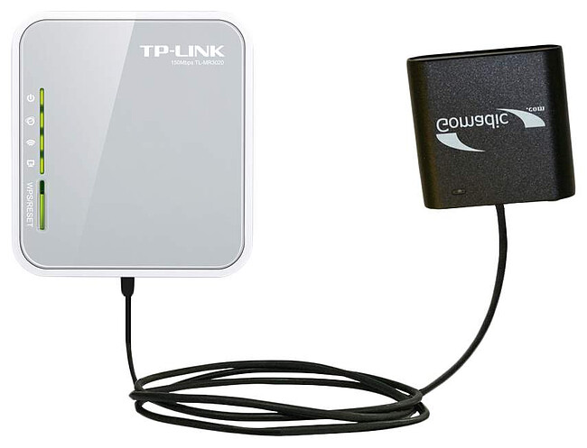 Wi-Fi роутер TP-Link TL-MR3020