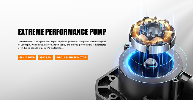 Система жидкостного охлаждения для процессора ID-Cooling DX240 MAX White