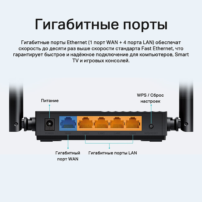 Wi-Fi роутер TP-Link Archer C64